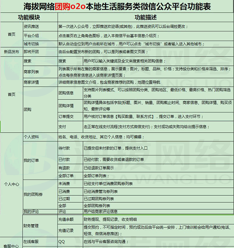 功能表_01