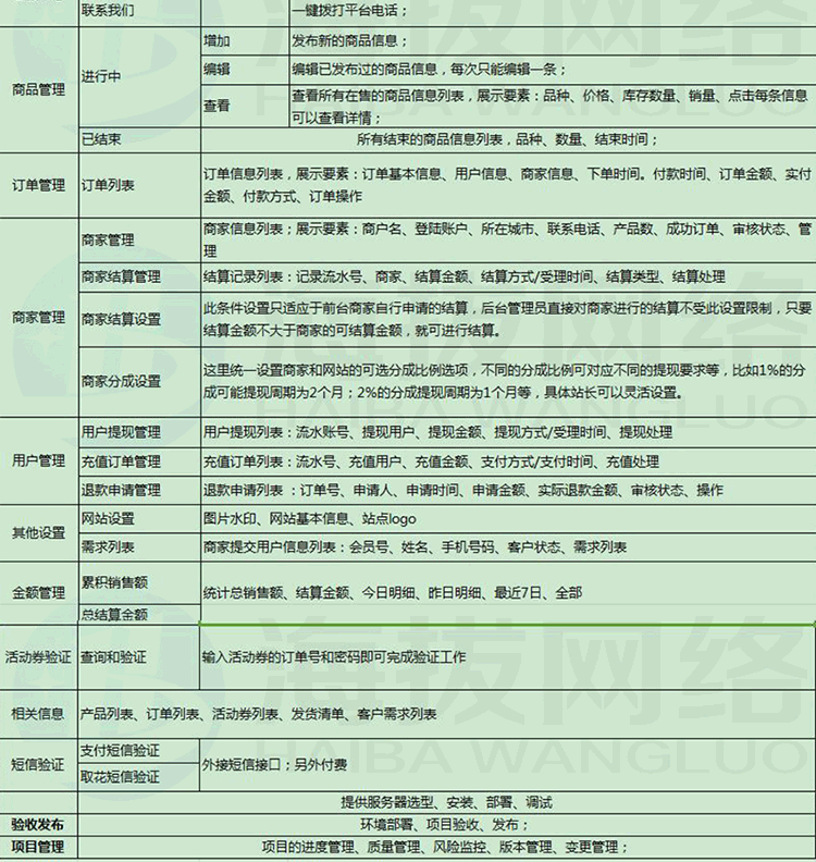 功能表_02